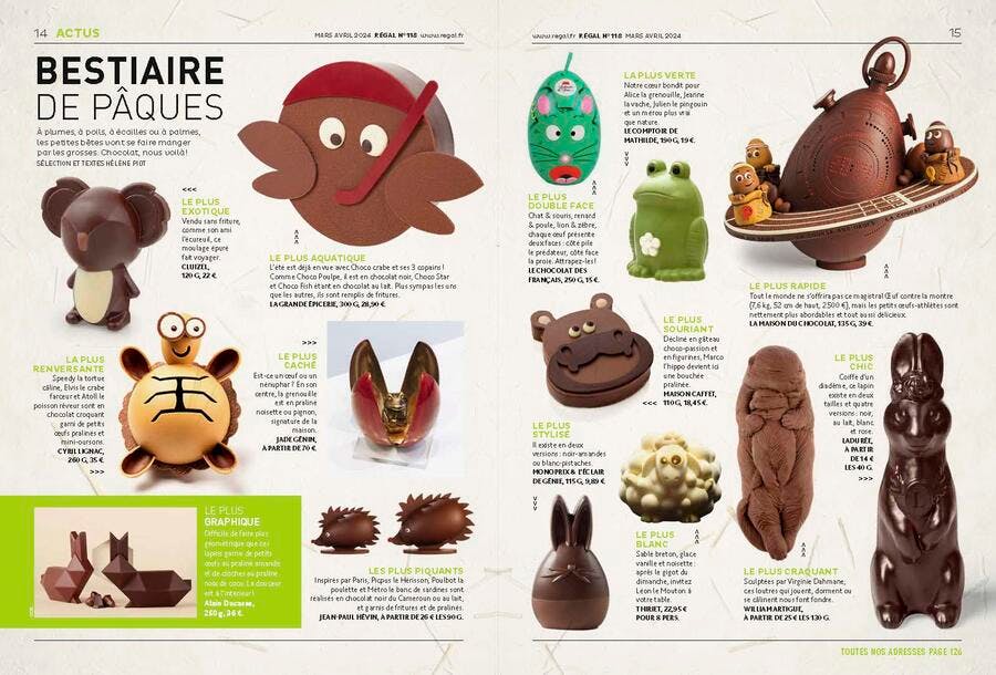 Extrait du n°118 (mars-avril) : shopping chocolats de Pâques 